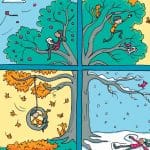 Portada de Poesía en cómic. Créditos: Garbuix Books.